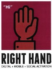 Trademark RIGHT HAND + LOGO