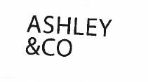 Trademark ASHLEY & CO