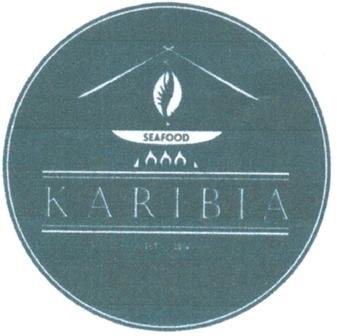 Trademark KARIBIA