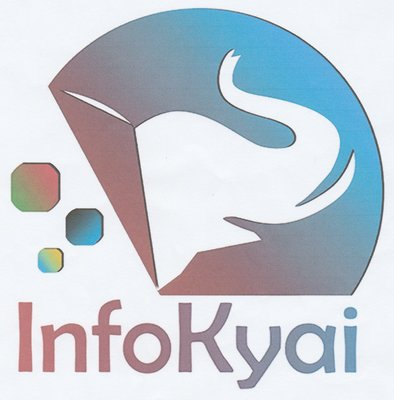 Trademark InfoKyai