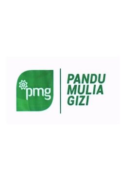 Trademark PANDU MULIA GIZI + LOGO