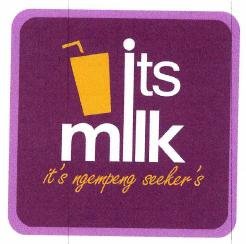 Trademark -ITS MILK + Logo