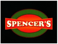 Trademark SPENCERS