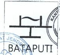 Trademark BATAPUTI & LOGO