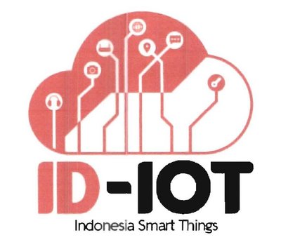 Trademark ID-IOT Indonesia Smart Things + lukisan