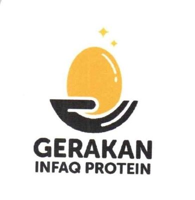 Trademark GIP (Gerakan Infaq Protein)