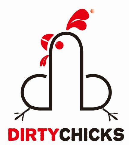 Trademark DIRTYCHICKS