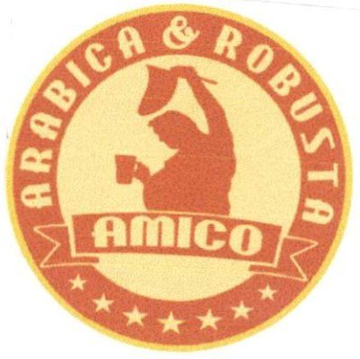 Trademark AMICO