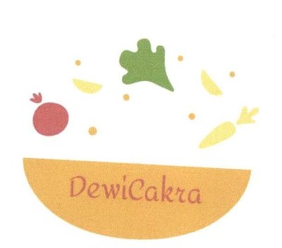 Trademark DewiCakra