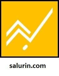 Trademark salurin.com