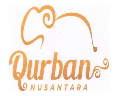 Trademark QURBAN NUSANTARA