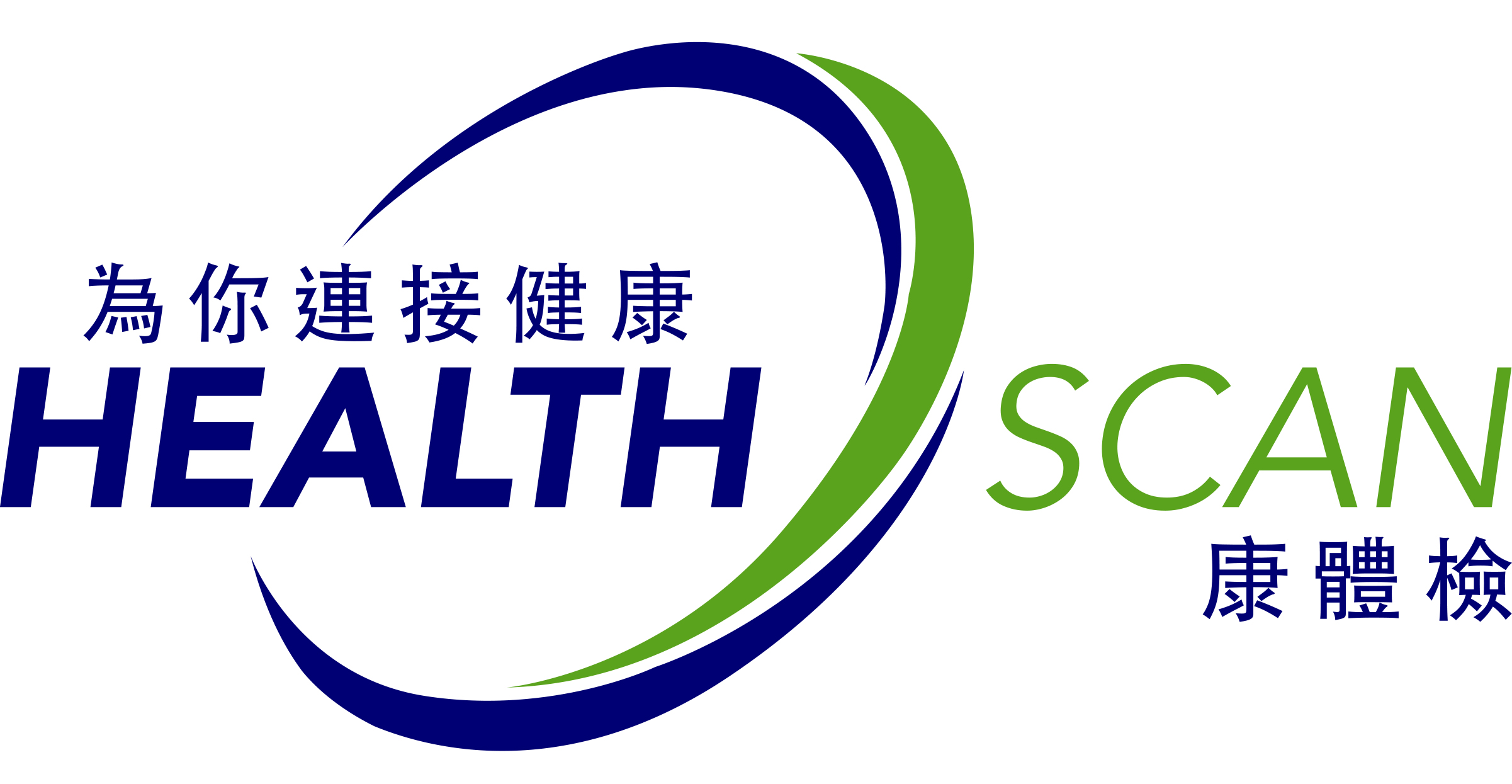 Trademark HEALTH SCAN & Huruf kanji dibaca kāng tǐ jiǎn