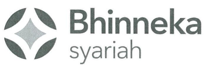 Trademark Bhinneka syariah