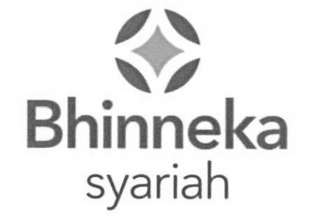 Trademark Bhinneka syariah