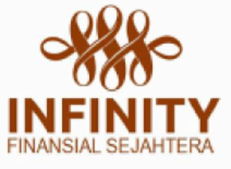 Trademark INFINITY FINANSIAL SEJAHTERA