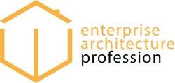 Trademark Enterprise Architecture (EA)