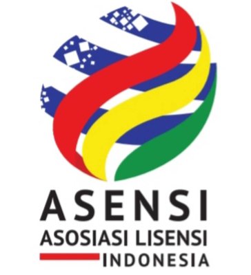 Trademark ASENSI ASOSIASI LISENSI INDONESIA