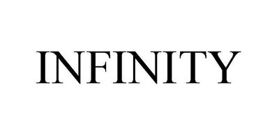 Trademark INFINITY