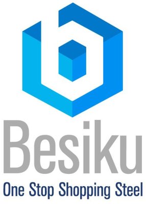 Trademark BESIKU + logo