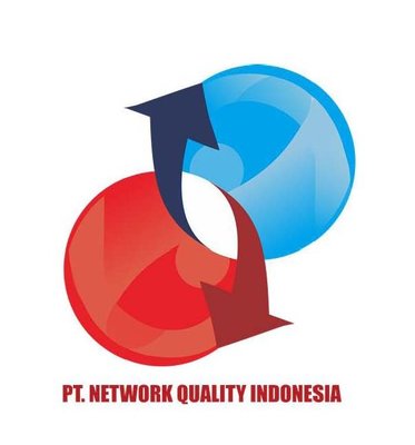 Trademark NETWORK QUALITY INDONESIA dan Lukisan