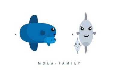 Trademark MOLA - FAMILY