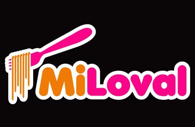 Trademark MiLoval