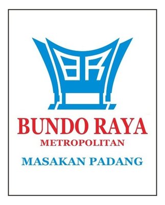 Trademark BUNDO RAYA METROPOLITAN + LOGO