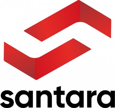 Trademark Santara