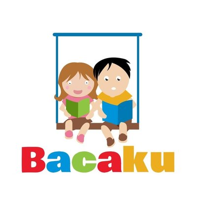 Trademark Bacaku