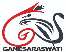 Trademark GANESARASWATI + LOGO