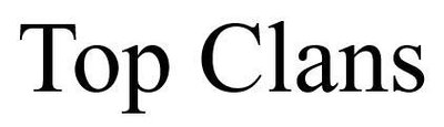 Trademark Top Clans