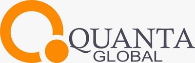 Trademark QUANTA GLOBAL dan Lukisan