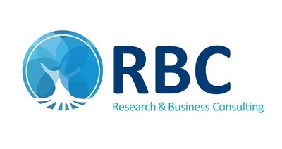 Trademark RESEARCH & BUSINESS CONSULTING (RBC)