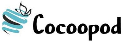 Trademark Cocoopod + Lukisan