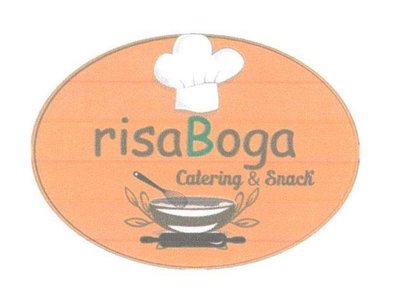 Trademark Risaboga