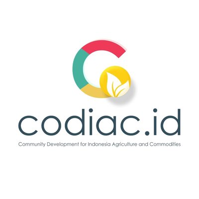 Trademark Codiac.id