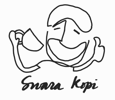 Trademark SWARA KOPI & lukisan