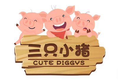 Trademark CUTE PIGGYS