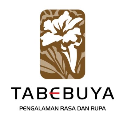 Trademark Merek Kata dan Lukisan
