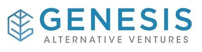 Trademark GENESIS ALTERNATIVE VENTURES + Logo