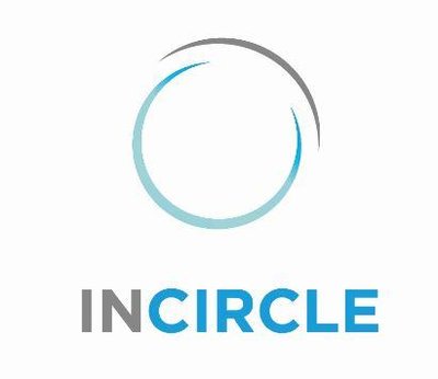 Trademark INCIRCLE & LOGO