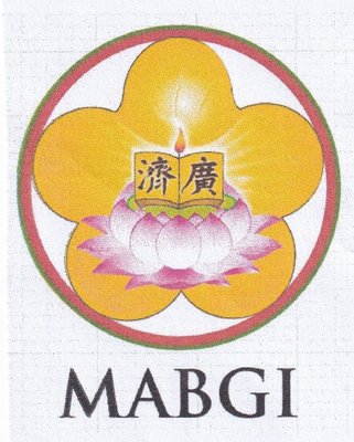 Trademark MABGI dan Lukisan