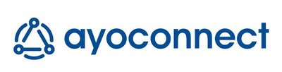 Trademark AYOCONNECT + LOGO