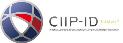 Trademark CIIP-ID SUMMIT Indonesia Critical Information Infrastructure Protection Summit + LOGO