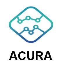 Trademark ACURA dan LOGO