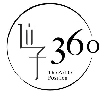 Trademark 360 THE ART OF POSITION + BAHASA MANDARIN