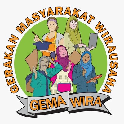 Trademark Gerakan Masyarakat Wirausaha GEMAWIRA + Lukisan