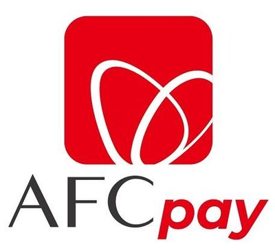 Trademark AFCpay + Lukisan