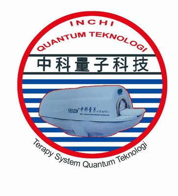 Trademark INCHI QUANTUM TEKNOLOGI + LUKISAN