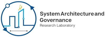 Trademark System Architecture and Governance Research Laboratory